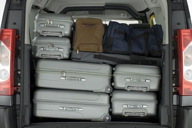 Jerusalem to Tel Aviv (TLV) Airport-Private Departure Transfer - How much it costs, and when the $61 price feels right