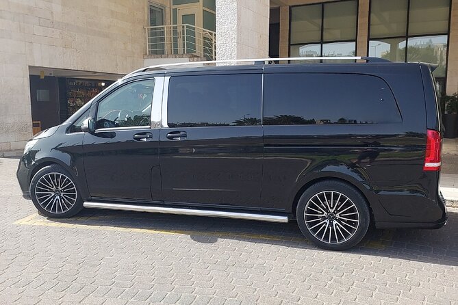 Package VIP Skip Line Services in BGN Airport with Transfer to Tel aviv Hotels - Key Points to Know Before You Choose This Ben Gurion VIP Service